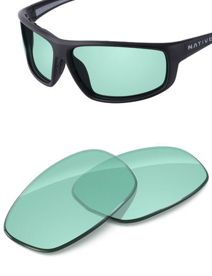 Mint-Non-Polarized