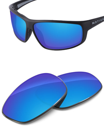 Sky Blue FlashMirror™-Non-Polarized