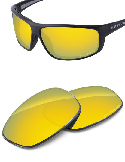 Gold Fusion FlashMirror™-Polarized