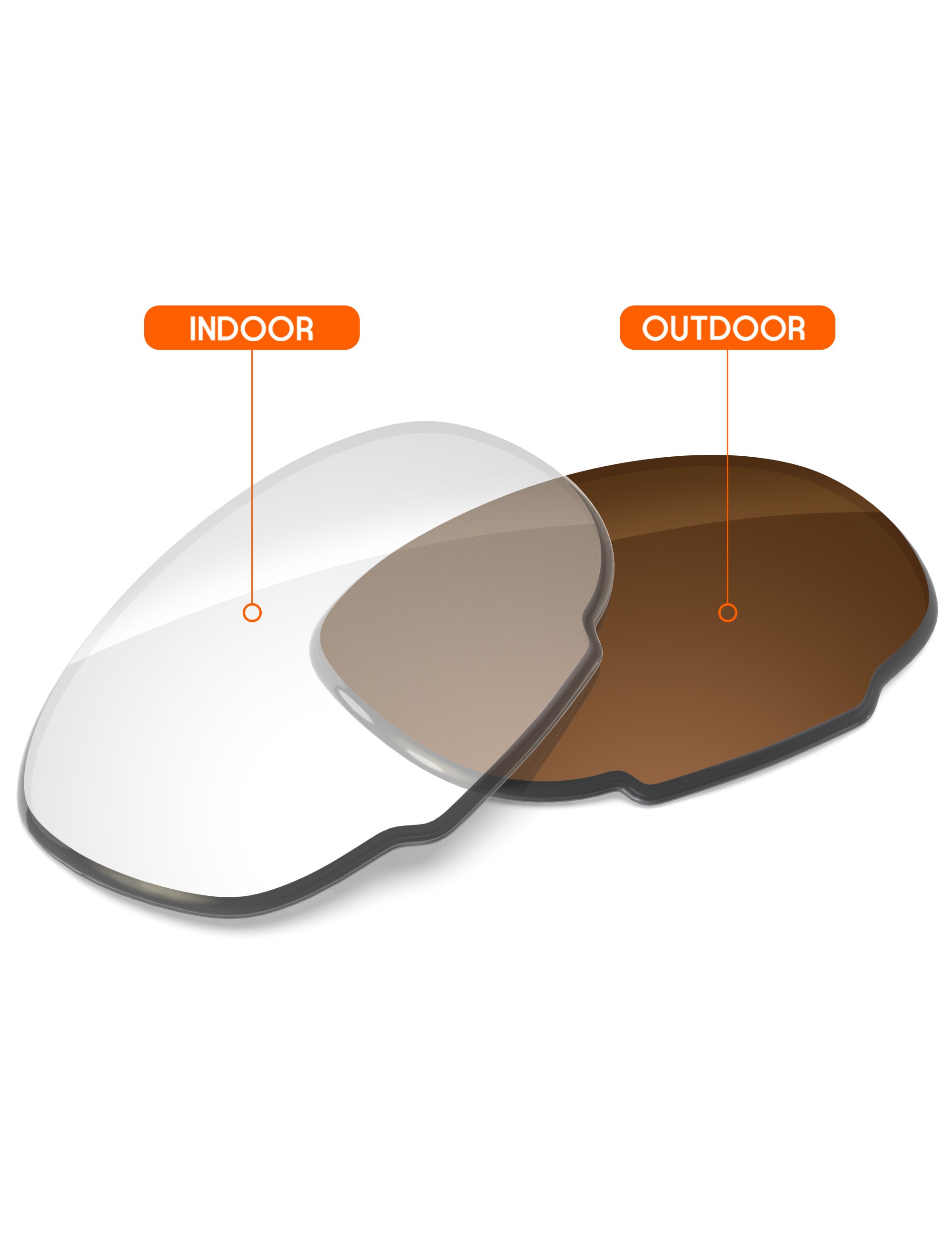 Adapt Brown Photochromic Blue Light Blocking-Non-Polarized