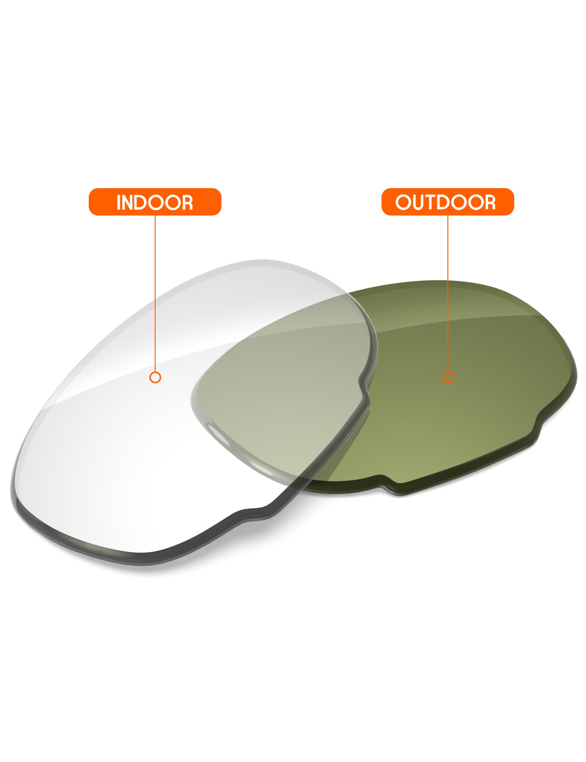 Adapt Green Photochromic Blue Light Blocking-Non-Polarized