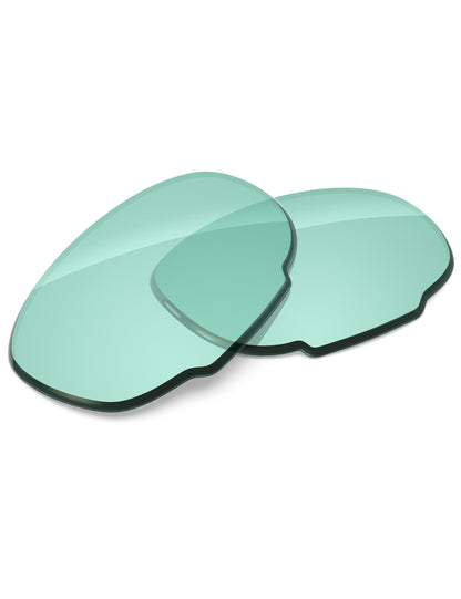 Mint-Non-Polarized