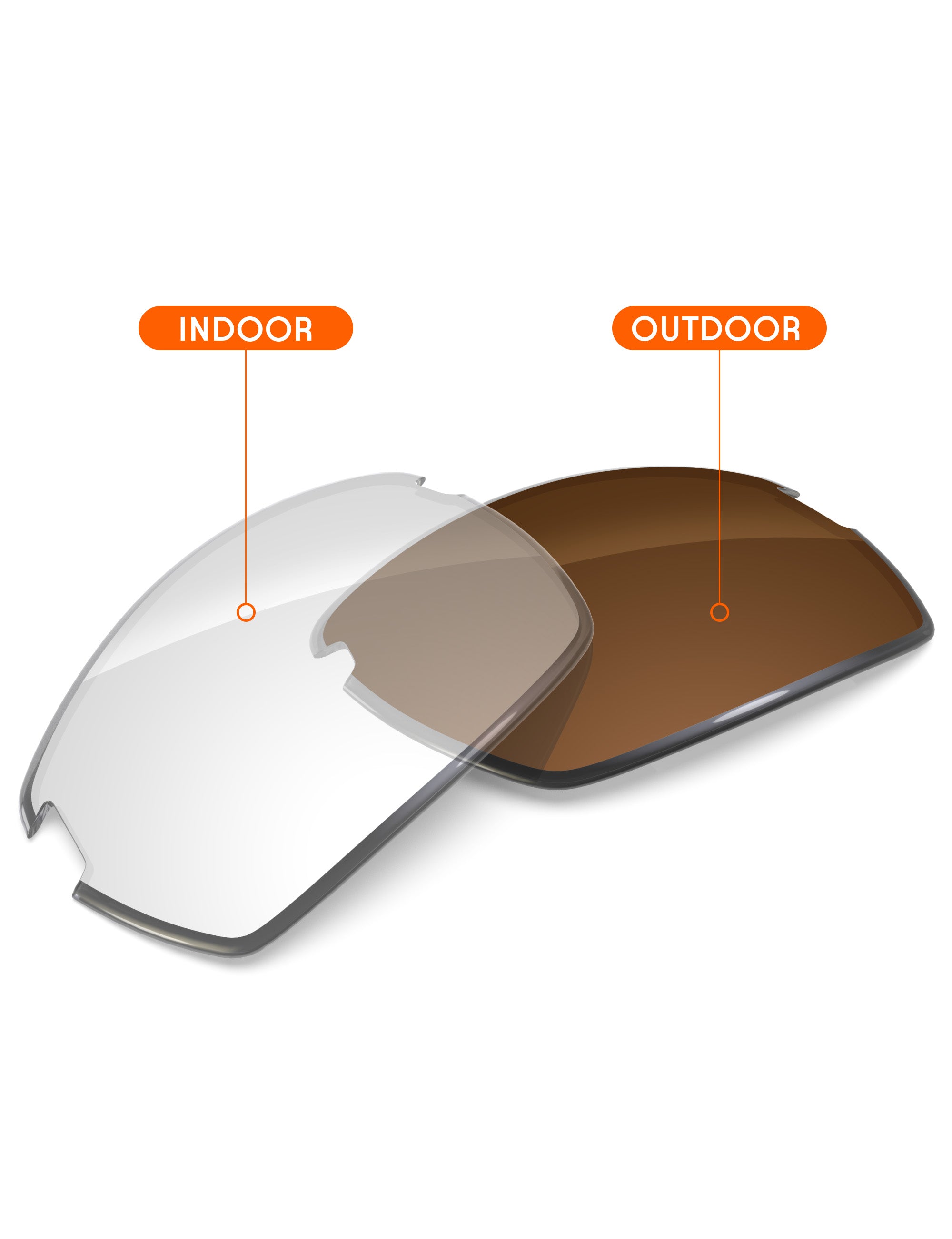 Adapt Brown Photochromic Blue Light Blocking-Non-Polarized