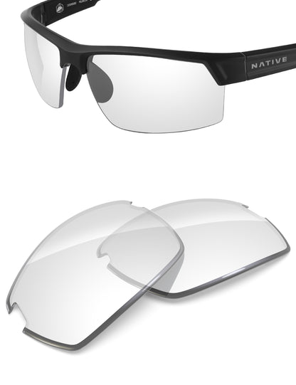 HD Clear-Non-Polarized