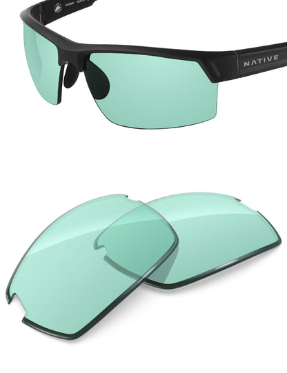 Mint-Non-Polarized