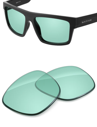 Mint-Non-Polarized