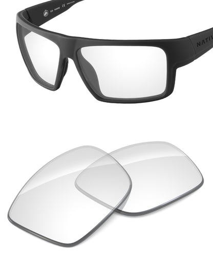 HD Clear-Non-Polarized