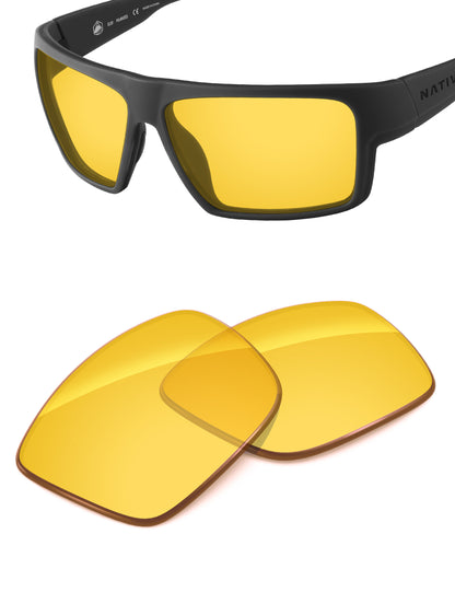 Night Vision Blue Light Blocking-Non-Polarized