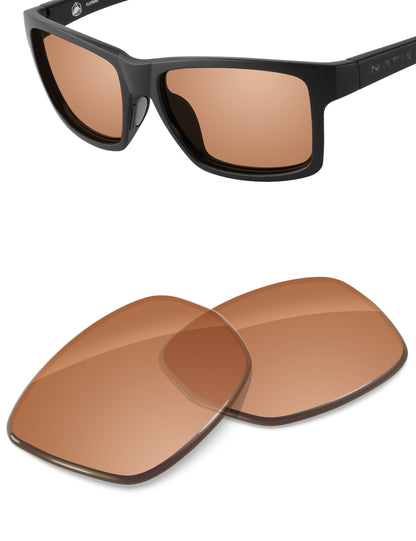 Coffee-Non-Polarized