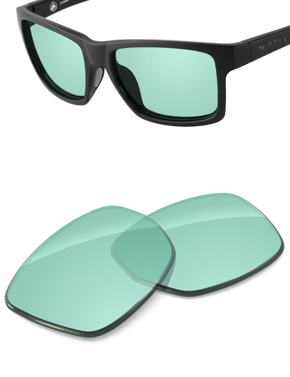 Mint-Non-Polarized