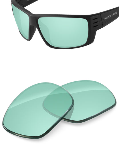Mint-Non-Polarized