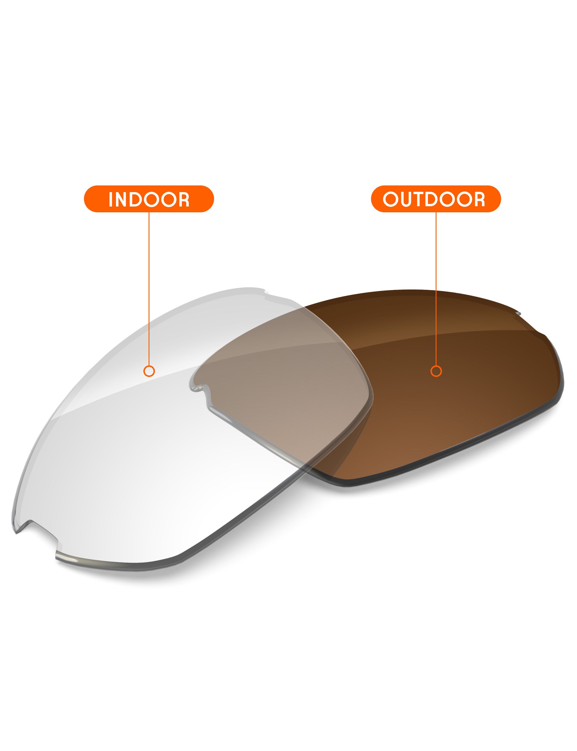 Adapt Brown Photochromic Blue Light Blocking-Non-Polarized