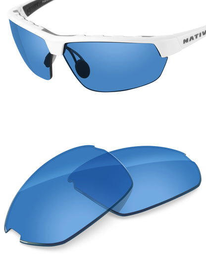 HD Blue-Non-Polarized