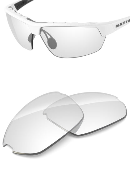 HD Clear Blue Light Blocking-Non-Polarized