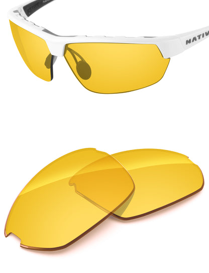 Night Vision Blue Light Blocking-Non-Polarized