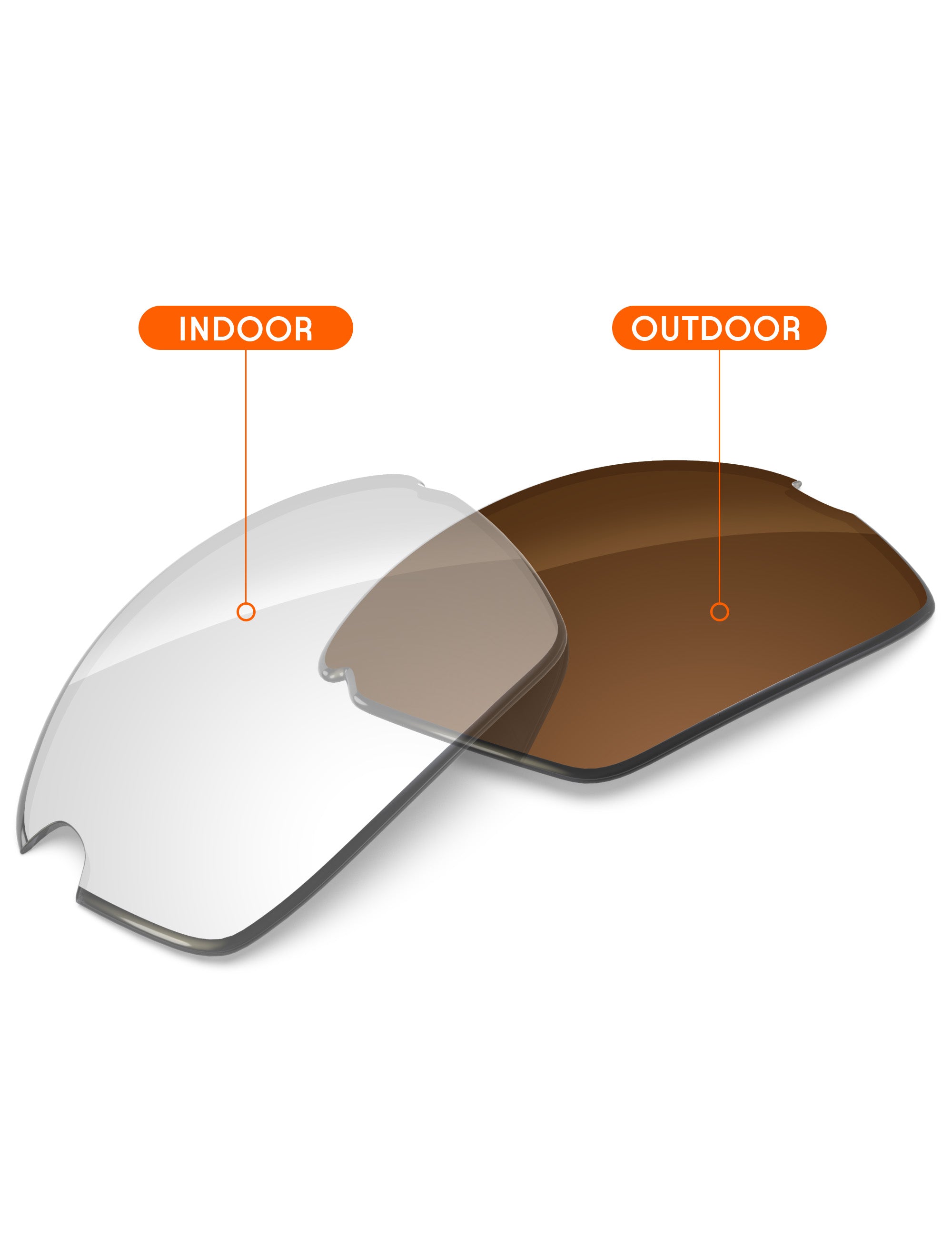 Adapt Brown Photochromic Blue Light Blocking-Non-Polarized