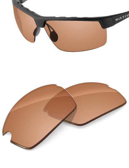 Coffee-Non-Polarized
