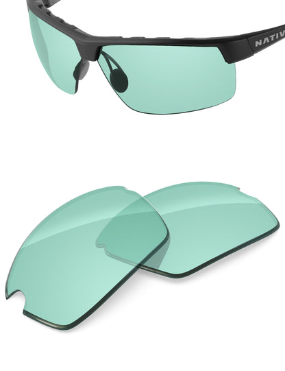 Mint-Non-Polarized