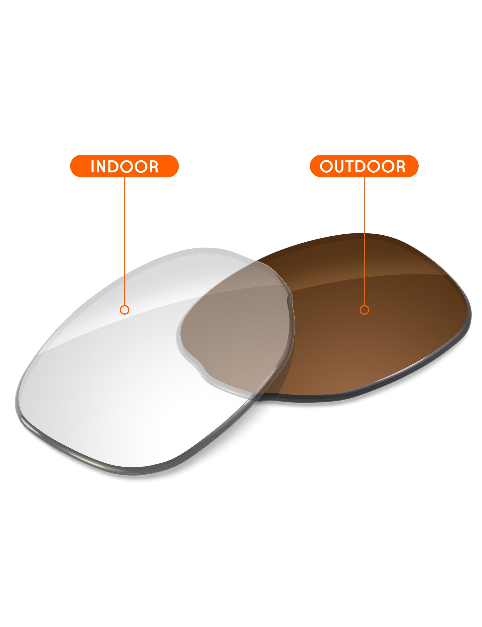 Adapt Brown Photochromic Blue Light Blocking-Non-Polarized