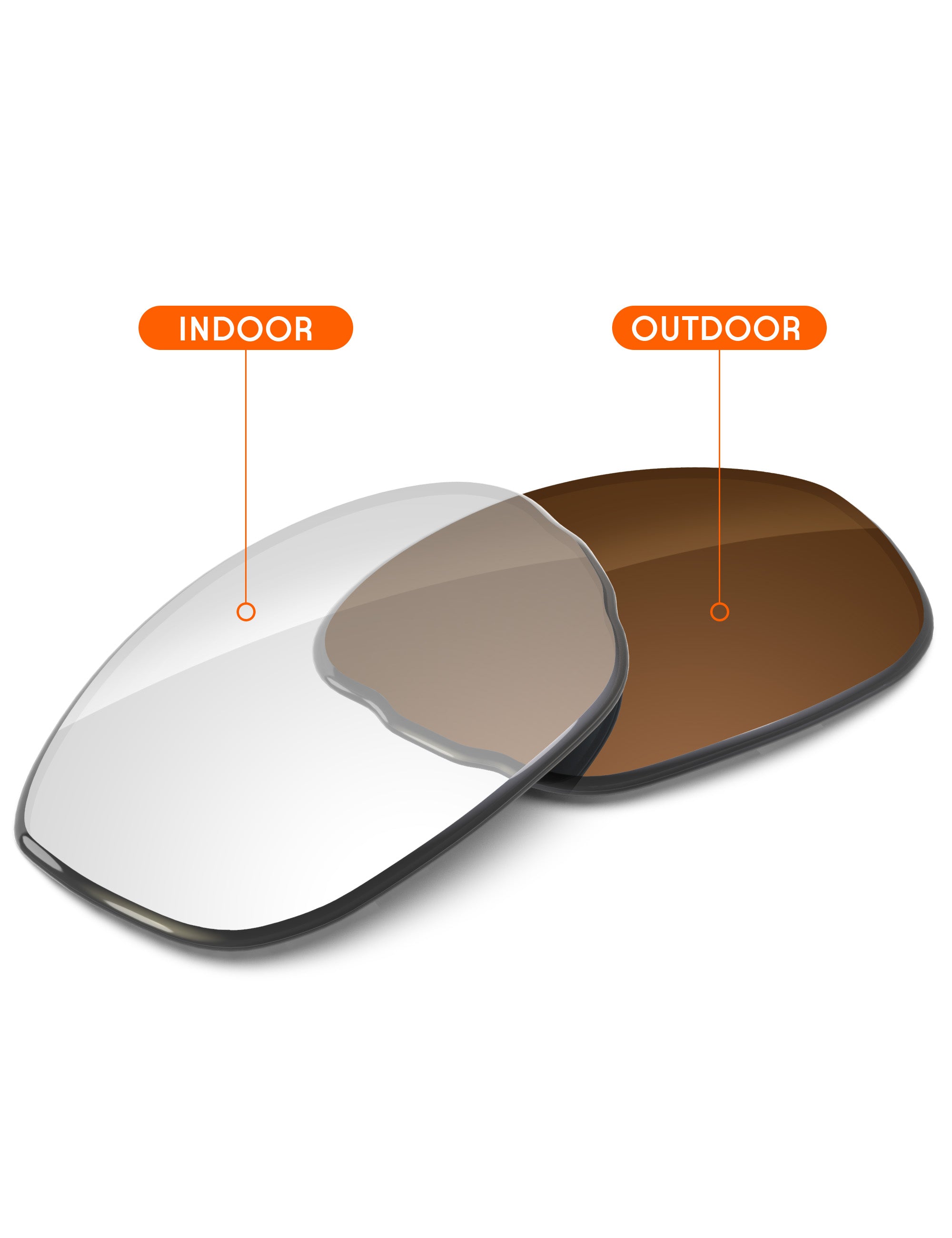 Adapt Brown Photochromic Blue Light Blocking-Non-Polarized