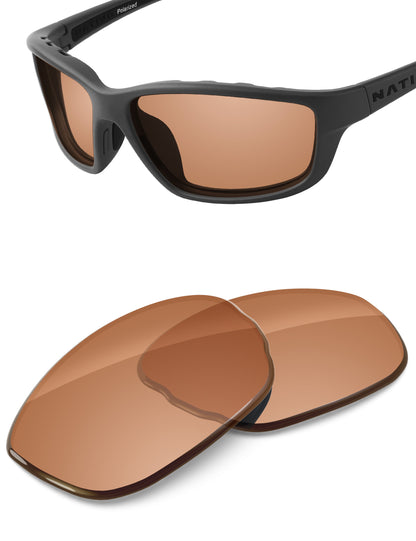 Coffee-Non-Polarized