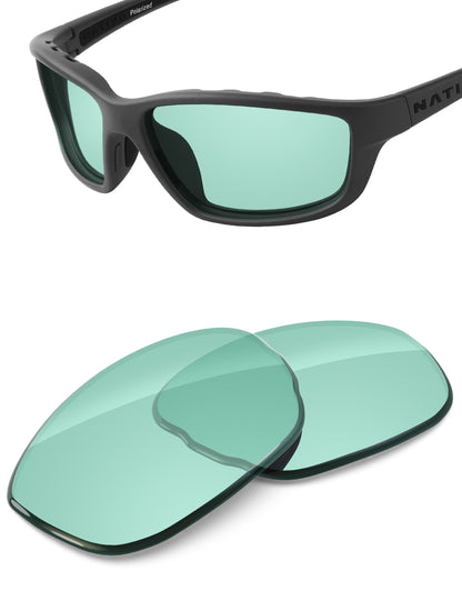 Mint-Non-Polarized