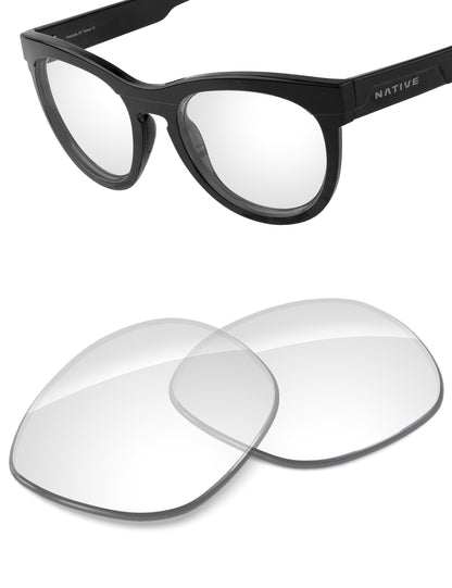 HD Clear-Non-Polarized