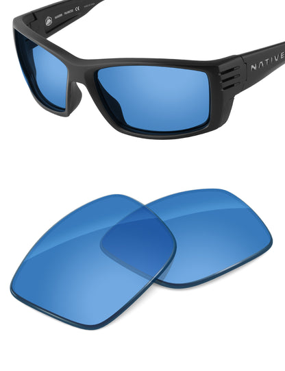 HD Blue-Non-Polarized