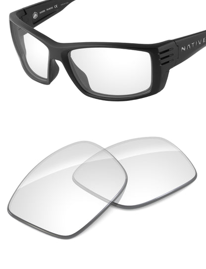 HD Clear-Non-Polarized