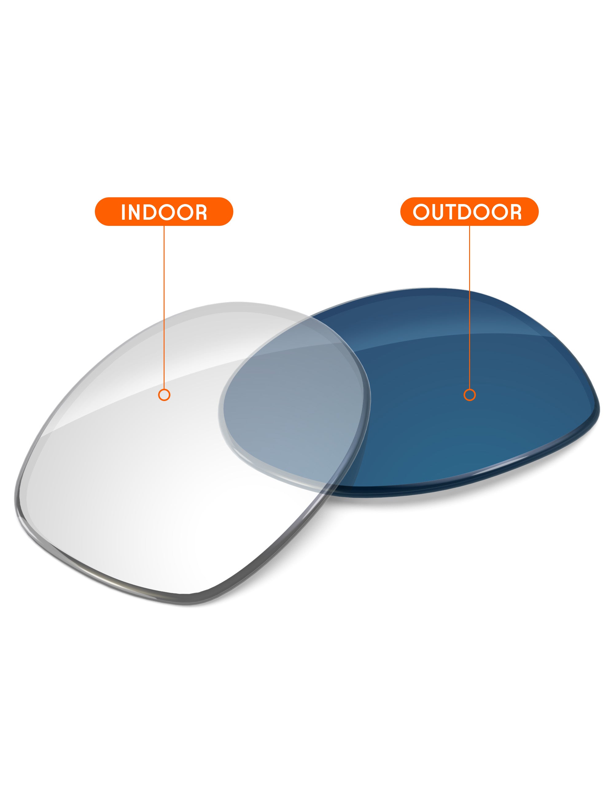 Adapt Blue Photochromic Blue Light Blocking-Non-Polarized