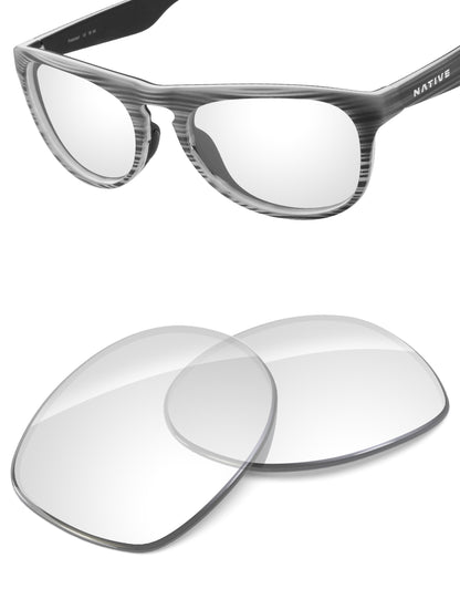 HD Clear Blue Light Blocking-Non-Polarized