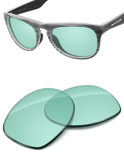 Mint-Non-Polarized