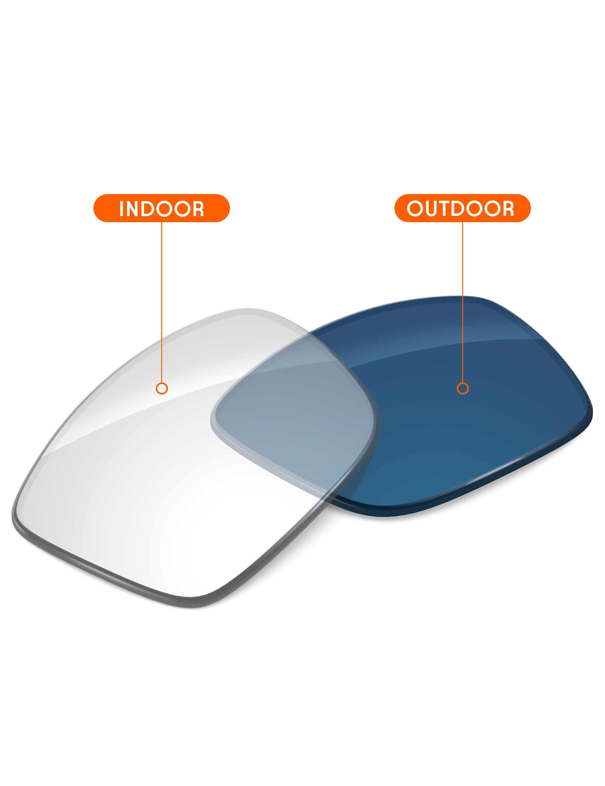Adapt Blue Photochromic Blue Light Blocking-Non-Polarized