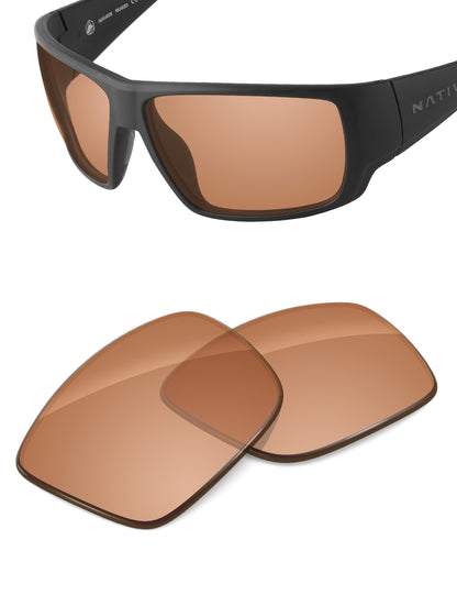 Coffee-Non-Polarized