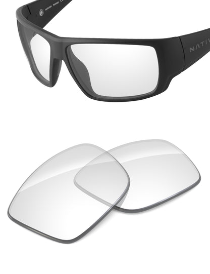 HD Clear-Non-Polarized