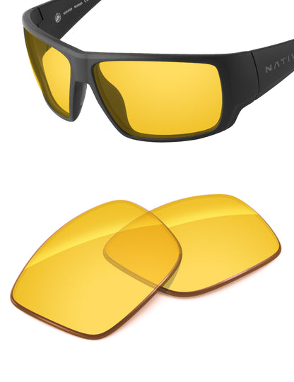 Night Vision Blue Light Blocking-Non-Polarized