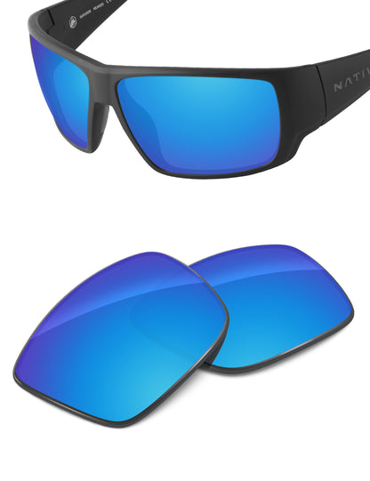 Sky Blue FlashMirror™-Non-Polarized