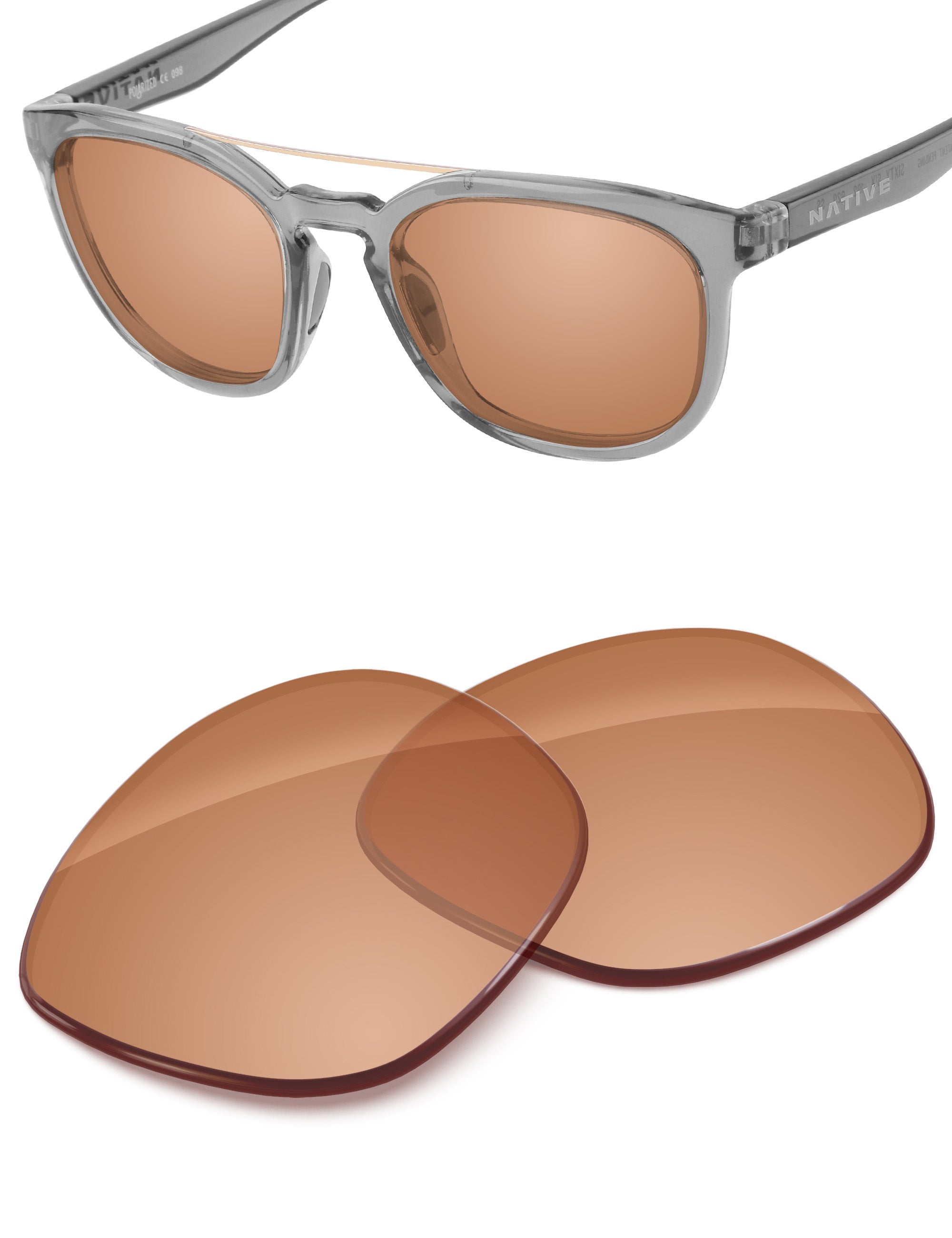 Coffee-Non-Polarized