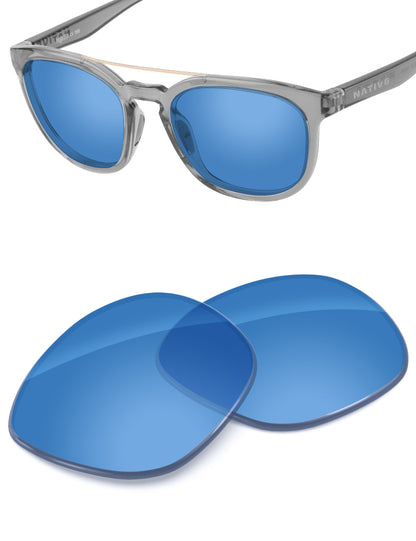 HD Blue-Non-Polarized