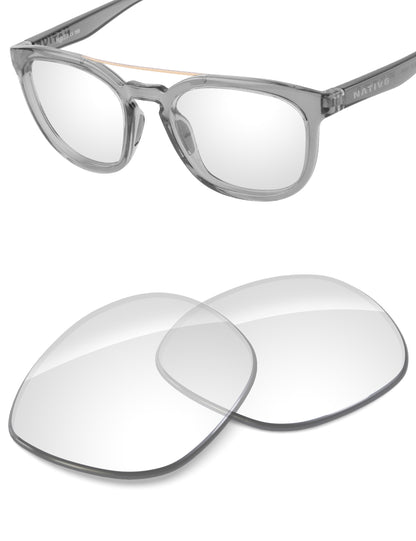 HD Clear-Non-Polarized