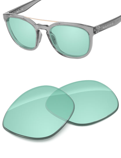 Mint-Non-Polarized