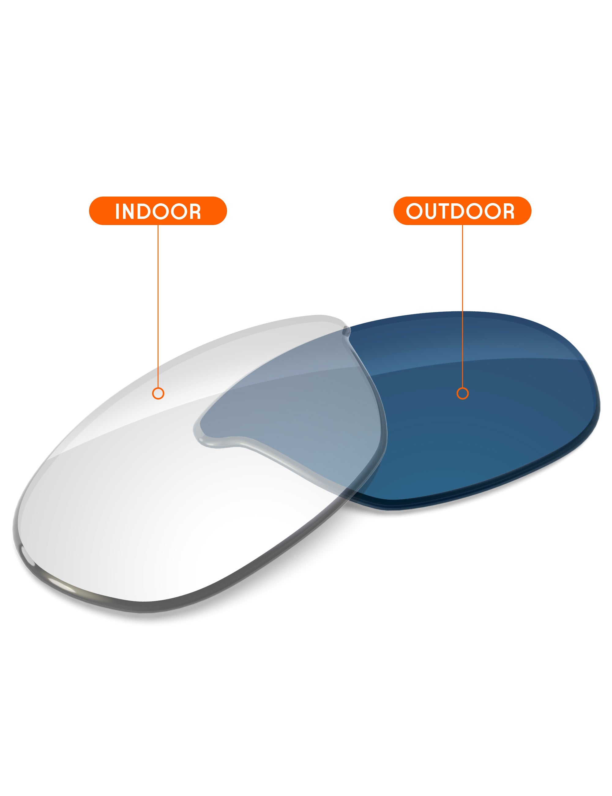 Adapt Blue Photochromic Blue Light Blocking-Non-Polarized