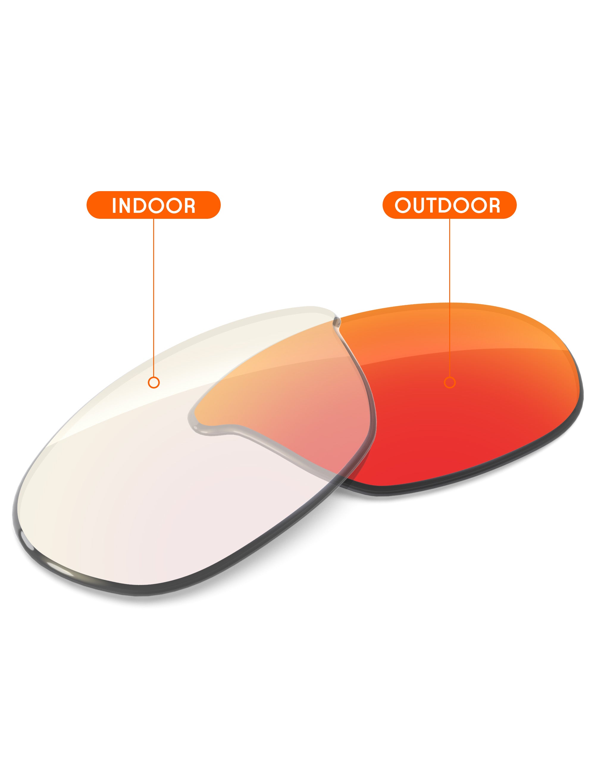 Fire Red FlashMirror™ Photochromic-Non-Polarized