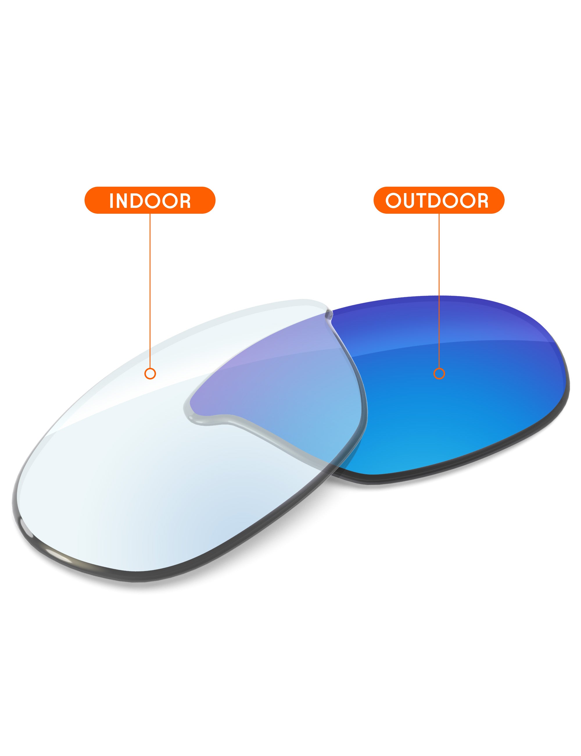 Sky Blue FlashMirror™ Photochromic-Non-Polarized