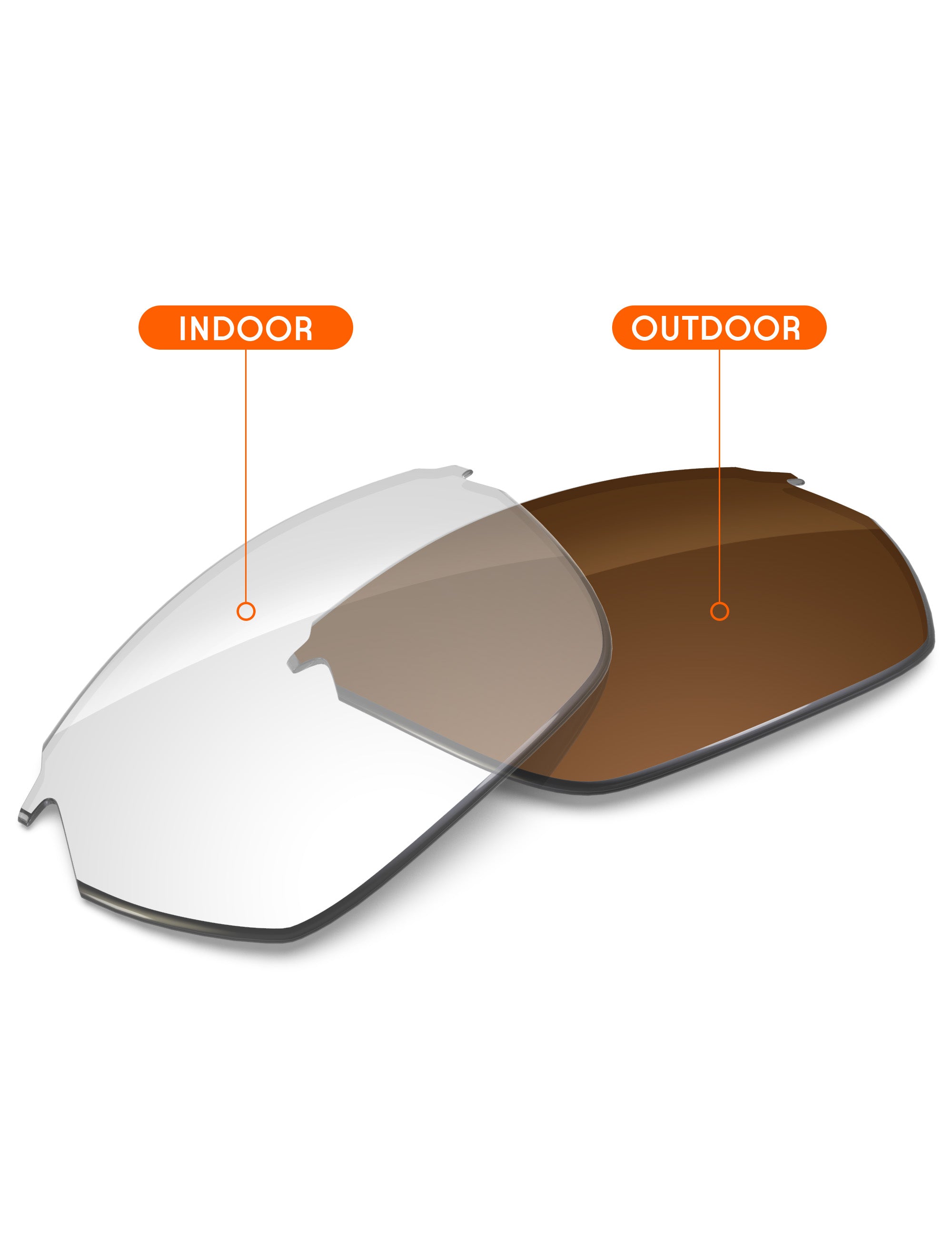 Adapt Brown Photochromic Blue Light Blocking-Non-Polarized
