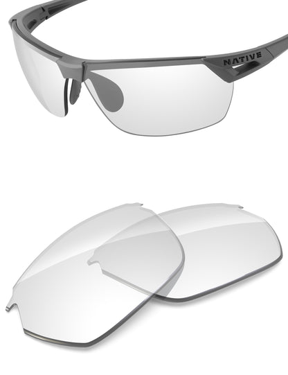 HD Clear-Non-Polarized