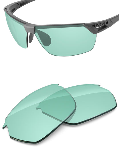 Mint-Non-Polarized