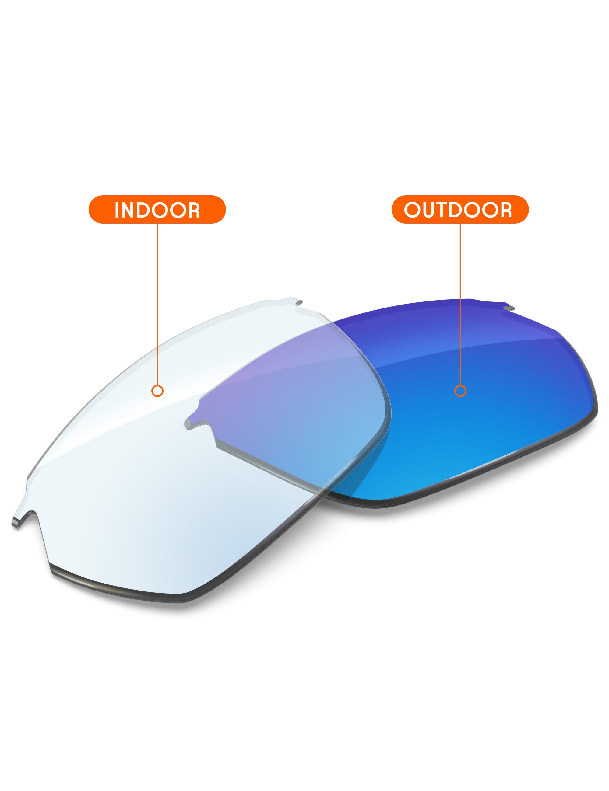 Sky Blue FlashMirror™ Photochromic-Non-Polarized