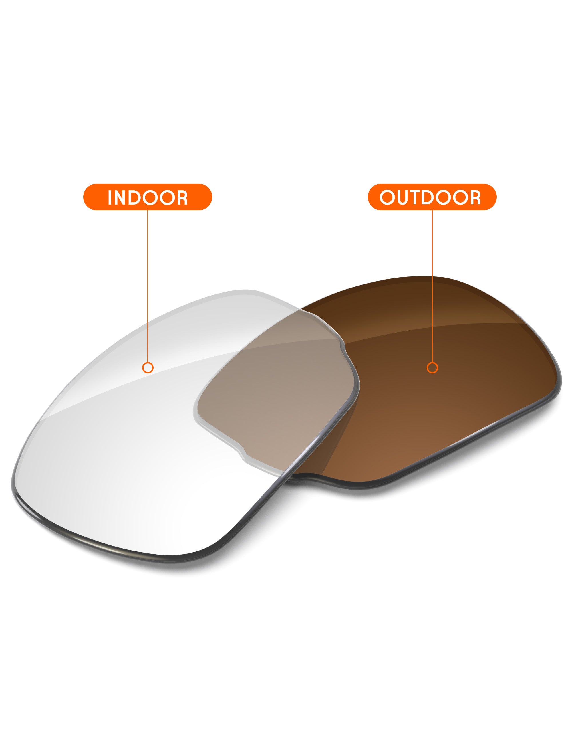 Adapt Brown Photochromic Blue Light Blocking-Non-Polarized