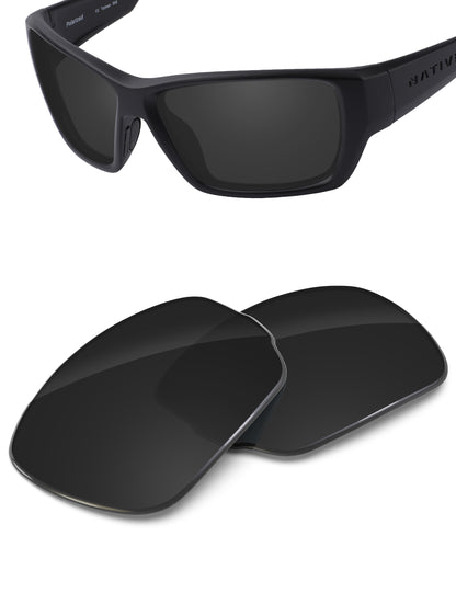 Carbon Black-Non-Polarized
